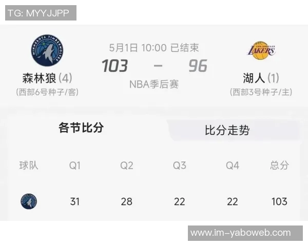 拓记展望球队本赛季争取前十下赛季有望冲击季后赛目标